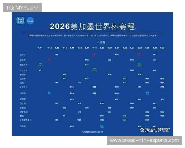 世界杯2026赛场温度对球员体能影响
